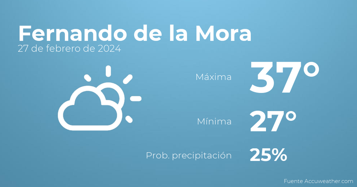 Previsi N Meteorol Gica Para Fernando De La Mora De Febrero