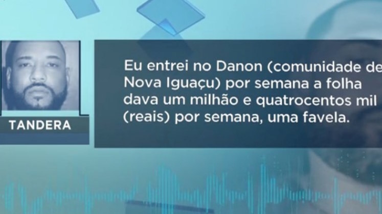 Saiba Quem Tandera Um Dos Criminosos Mais Procurados Pela Pol Cia