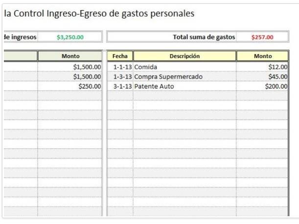 Finanzas Personales Excel Control De Gastos E Ingresos En Excel