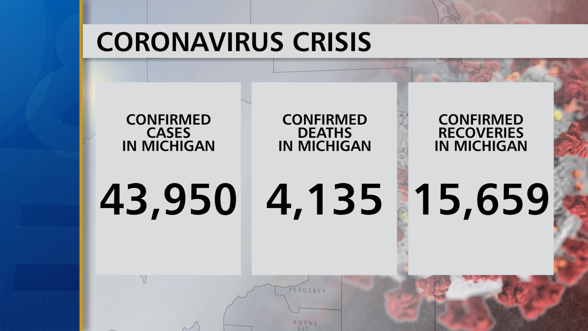 BREAKING: Michigan Reports 196 New Coronavirus Cases, 86 COVID-19