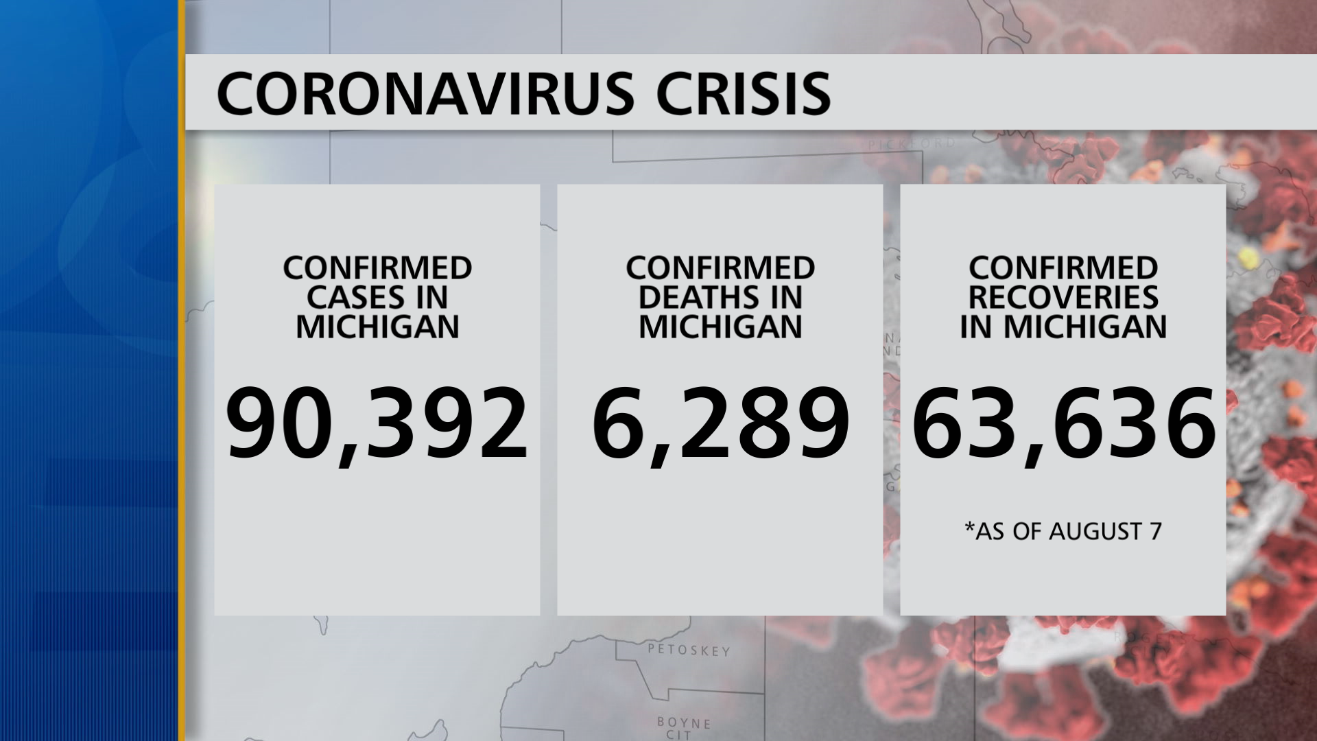 Michigan Officials Report 1,121 New COVID-19 Cases, 16 Deaths