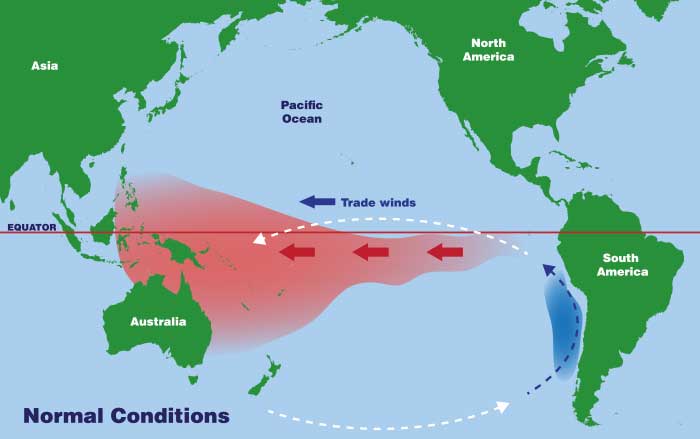 What Is the Jet Stream?  NOAA SciJinks – All About Weather