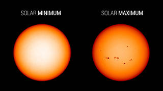 Sunspots Comparison 1