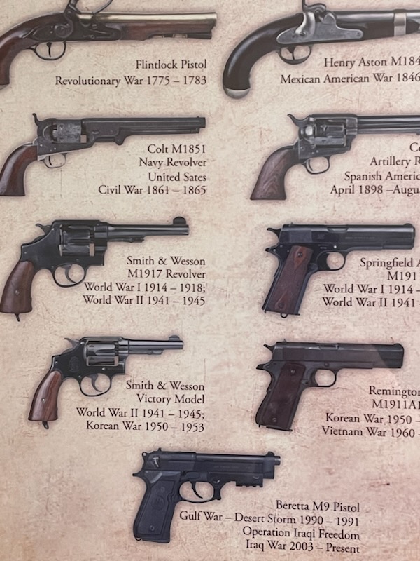 guns history