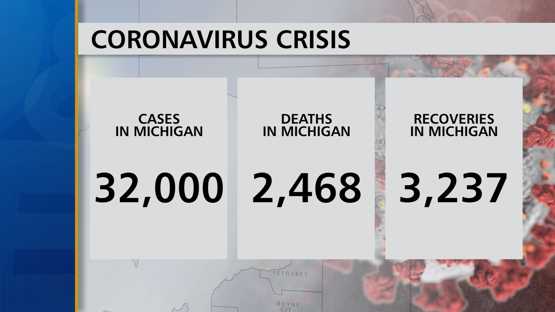 JUST IN: 32,000 Confirmed Coronavirus Cases in Michigan, 2,468 Deaths