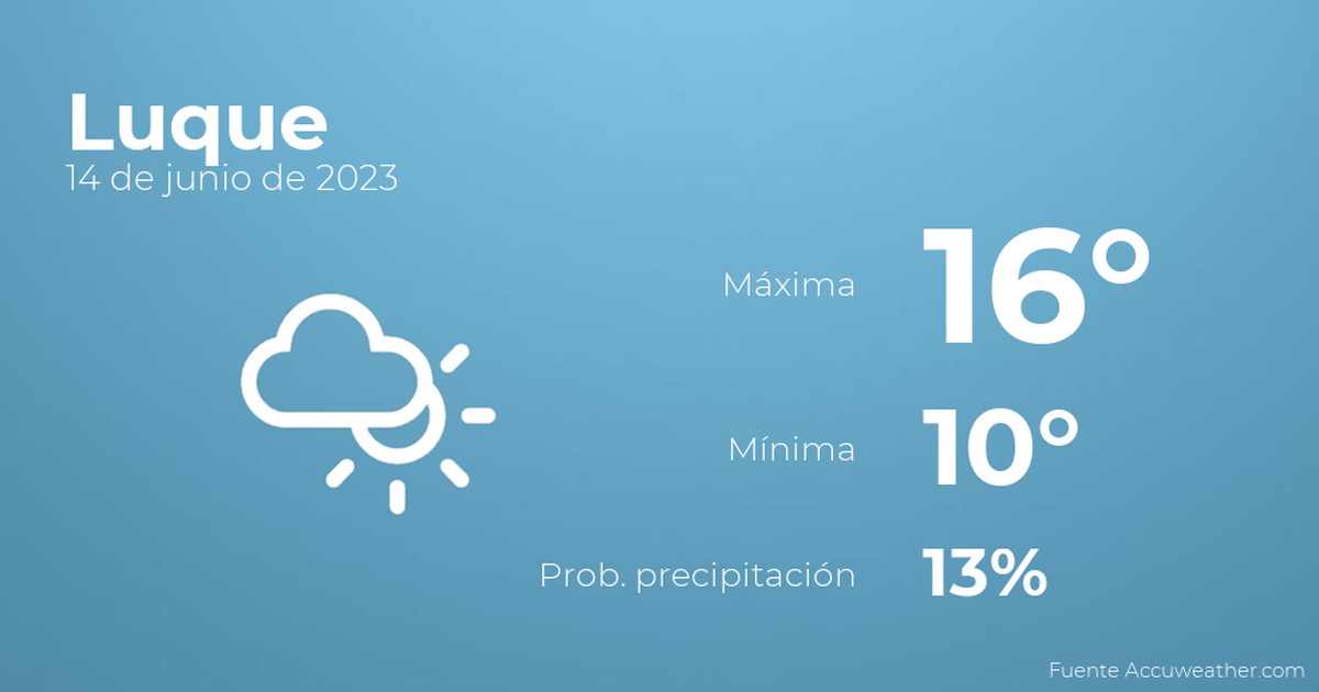 Previsión del tiempo para Luque, 14 de junio TIempo en Luque
