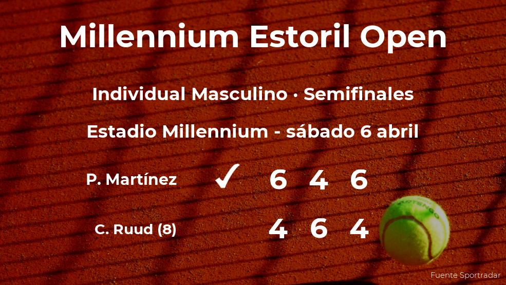 Pedro Martínez consigue clasificarse para la siguiente fase del torneo