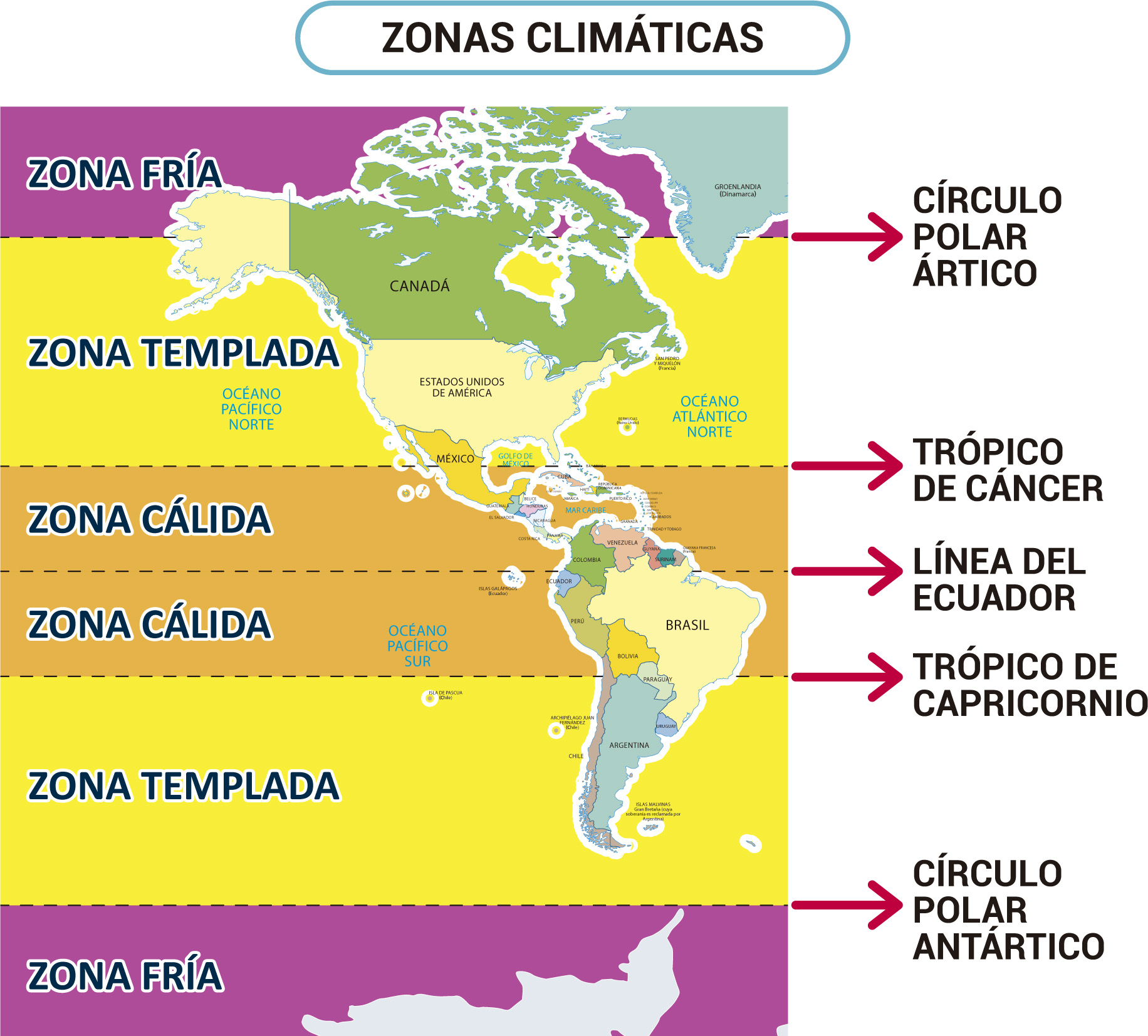 02 El Clima Las Zonas Climticas Del Planeta 1024x968
