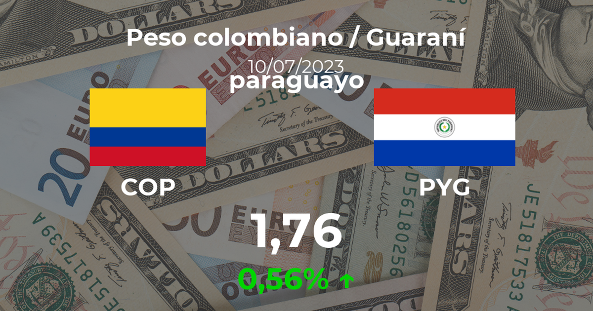 Apertura del Peso colombiano / Guaraní paraguayo del 10 de julio