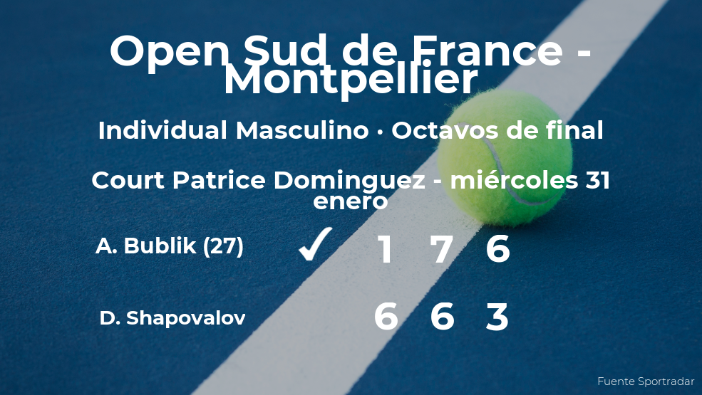 Alexander Bublik Pasa A La Siguiente Ronda Del Torneo De Montpellier Tras Vencer En Los Octavos 7831