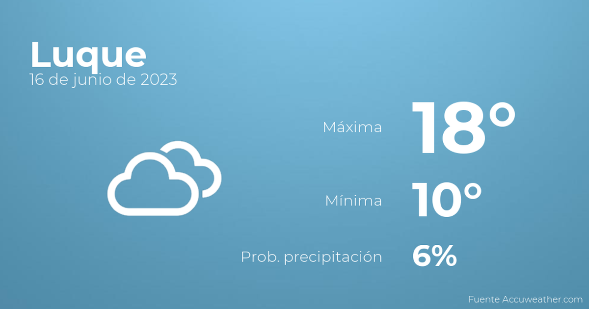El tiempo en Luque hoy 16 de junio TIempo en Luque, Paraguay