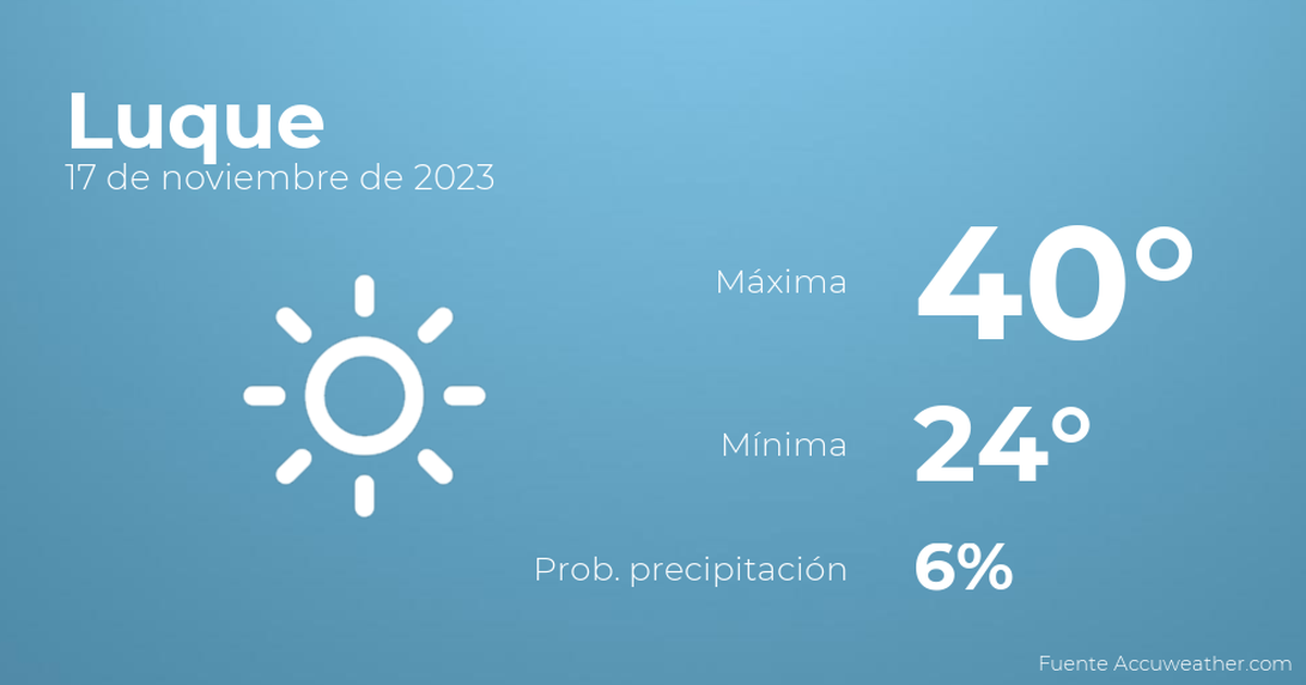 Así será el tiempo en los próximos días en Luque, 18 de noviembre
