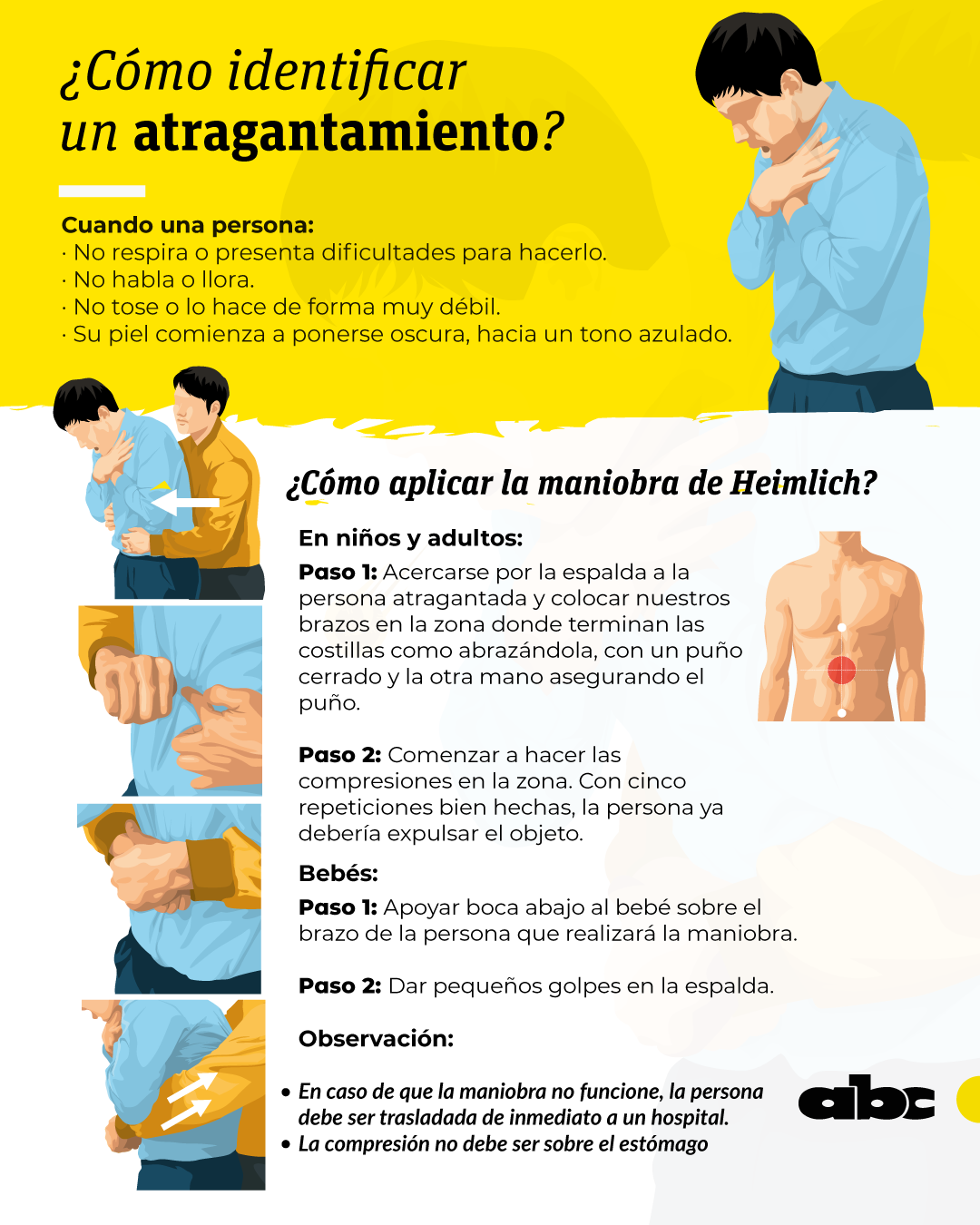 Salvar vidas con la maniobra de Heimlich: ¿Cómo aplicarla y qué tanto varía  en niños y adultos? - Nacionales - ABC Color