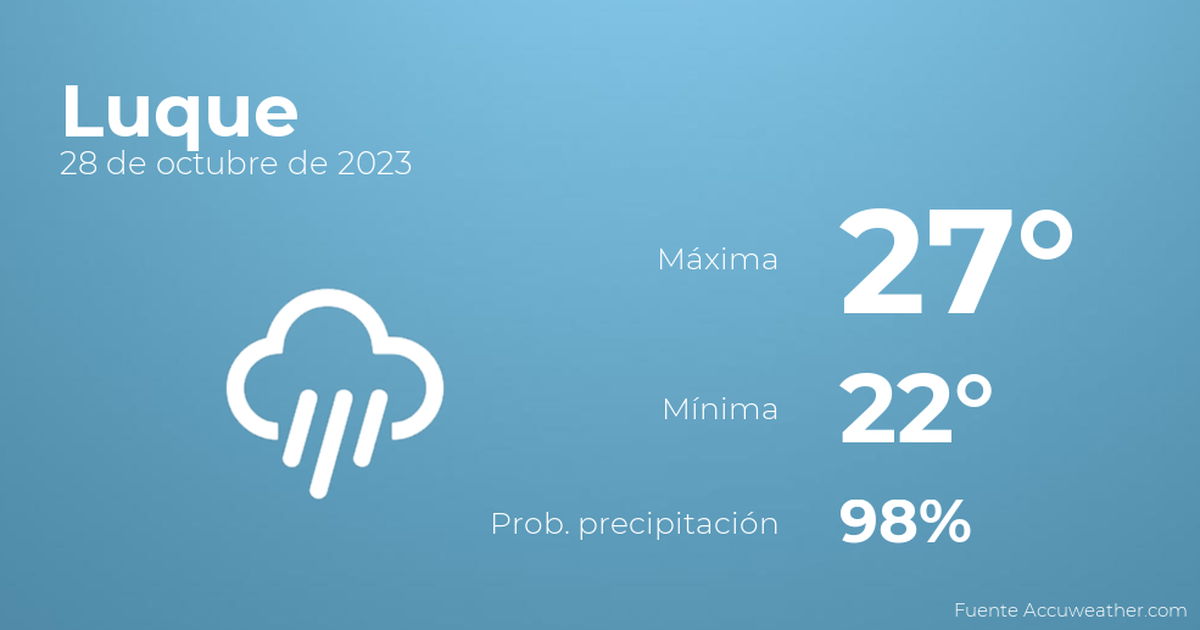 Previsión del tiempo para Luque, 29 de octubre TIempo en Luque