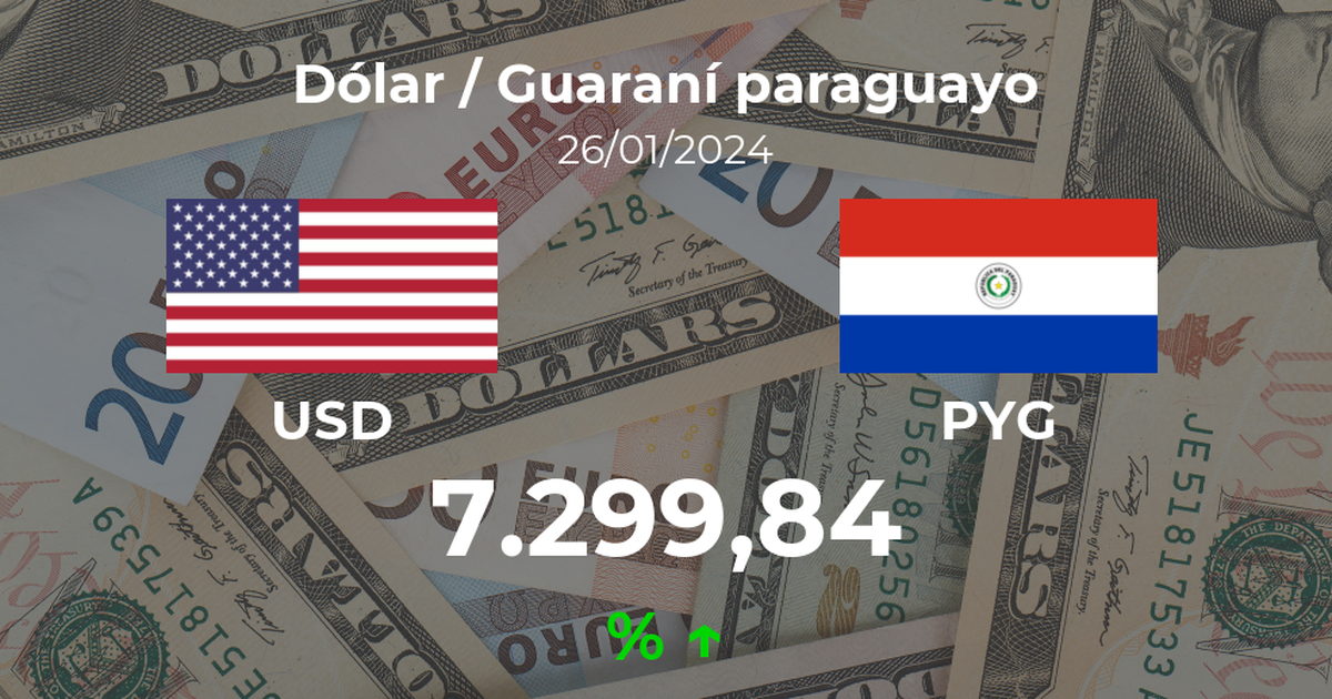 Apertura del Dólar / Guaraní paraguayo del 26 de enero Cotizaciones