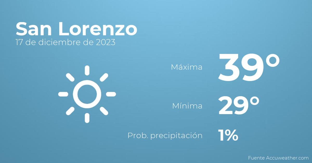 Así será el tiempo en los próximos días en San Lorenzo, 18 de diciembre TIempo en San Lorenzo