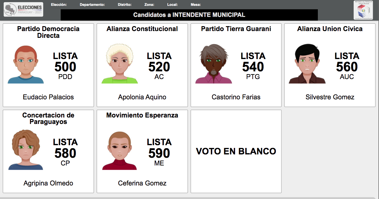 Elecciones Municipales 2021 Como Se Contabiliza El Voto En Blanco En Las Maquinas De Votacion Nacionales Abc Color