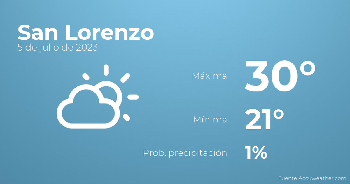 El tiempo en los próximos días en San Lorenzo, 5 de julio TIempo en San Lorenzo, Paraguay