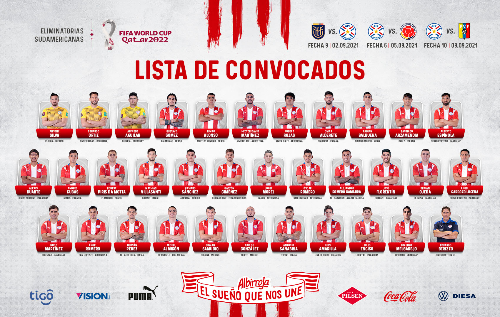 Berizzo Completo La Lista De Convocados Futbol Abc Color