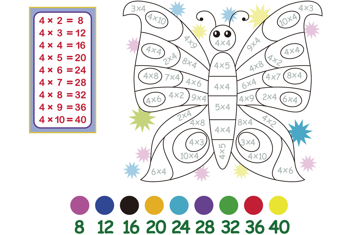 Ejercicios De La Tabla Del 4 Ejercicios con tablas de multiplicar del 4 y 5 - Escolar - ABC Color