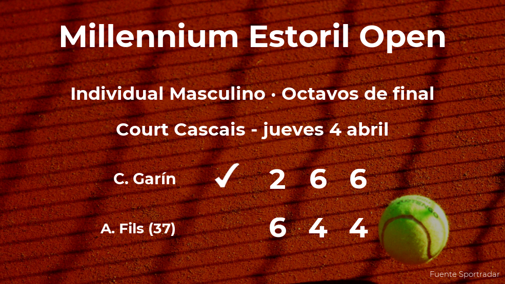 Cristian Garín se clasifica para la siguiente ronda del torneo de