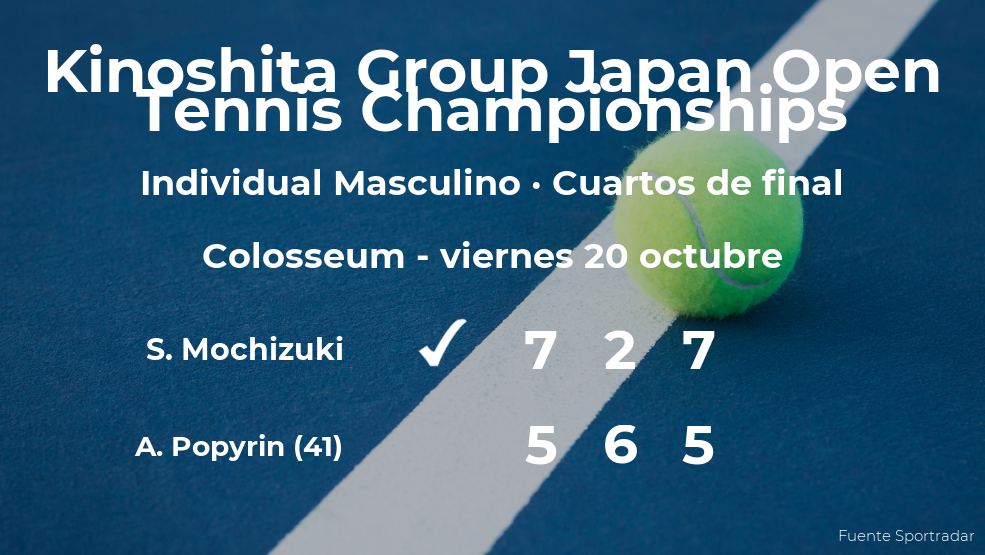 Shintaro Mochizuki Pasa A La Siguiente Ronda Del Torneo De Tokio Tras Vencer En Los Cuartos De 3655