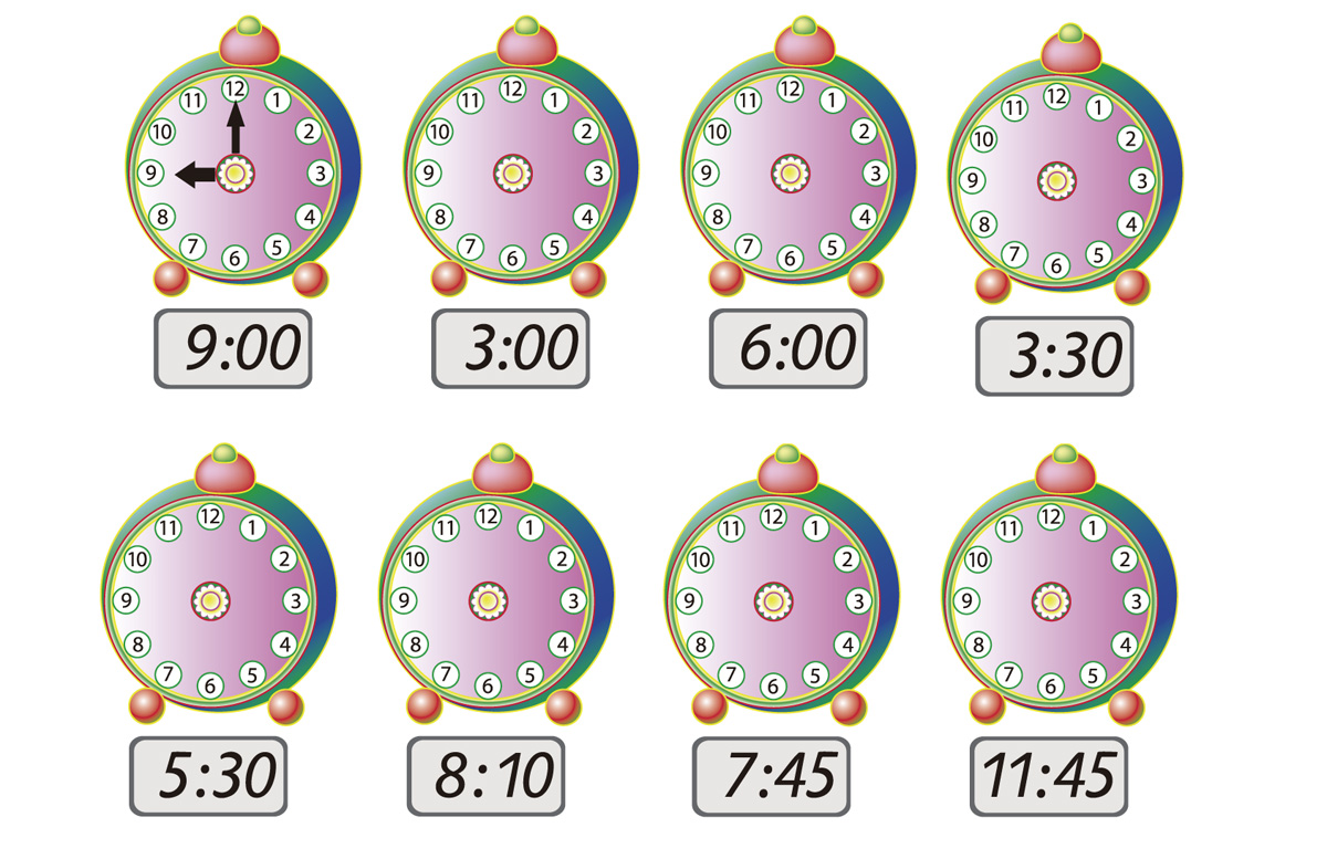 Como Ver La Hora En Reloj De Aguja Reloj Analogico Primaria De