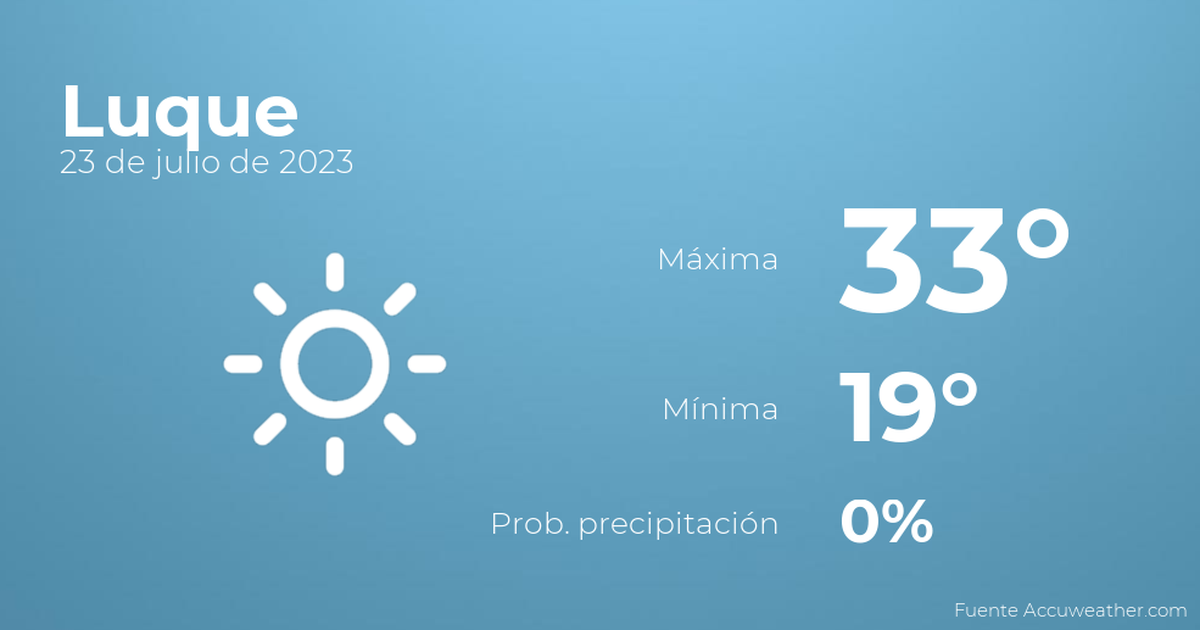 El tiempo en Luque hoy 23 de julio TIempo en Luque, Paraguay