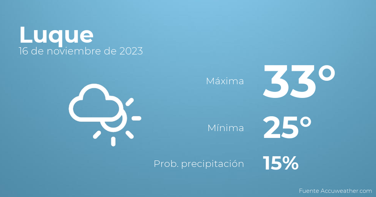 El tiempo en los próximos días en Luque, 17 de noviembre Tiempo en