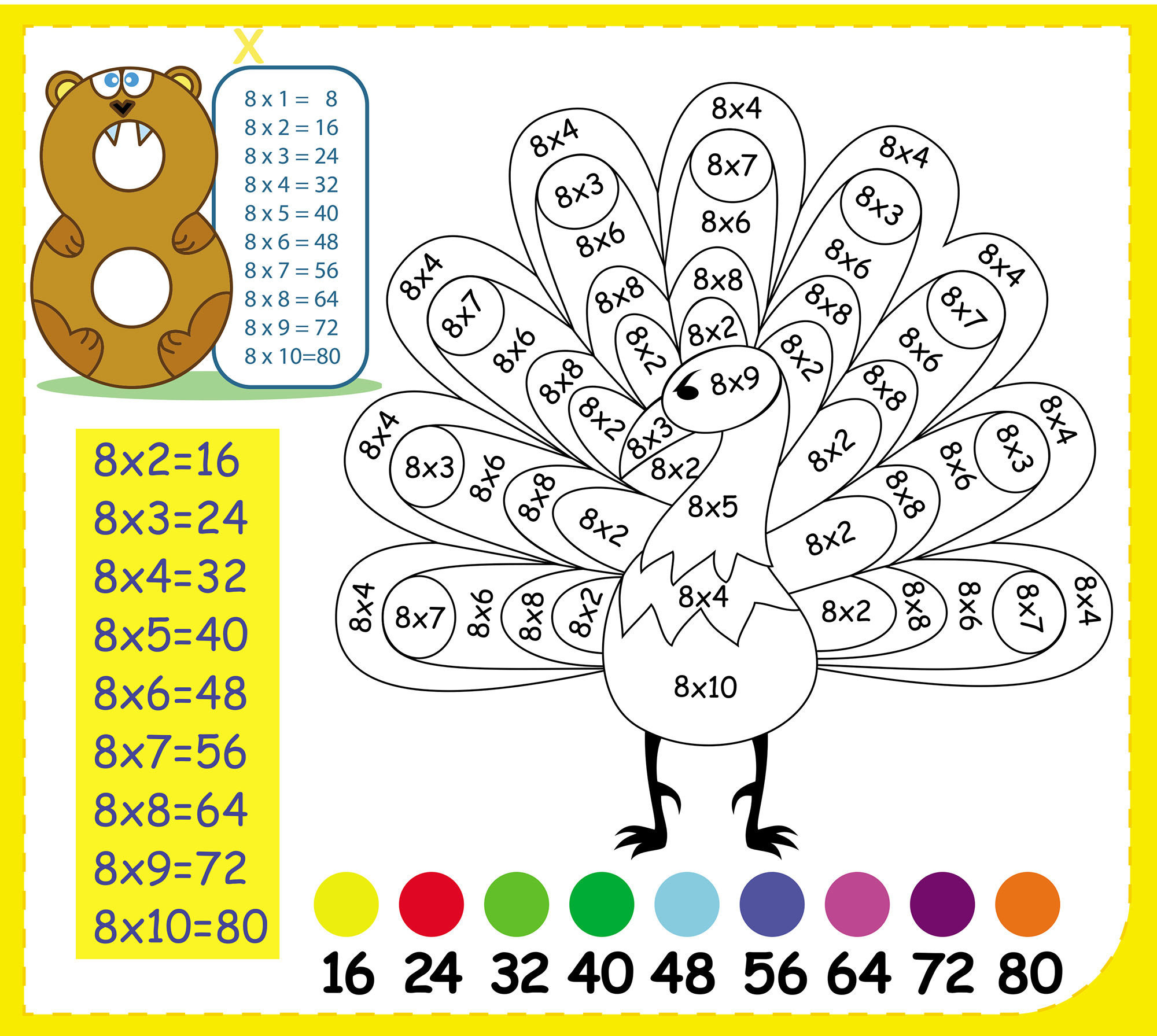 La Tabla Del 8 Imágenes Tabla de multiplicar del 8 - Escolar - ABC Color