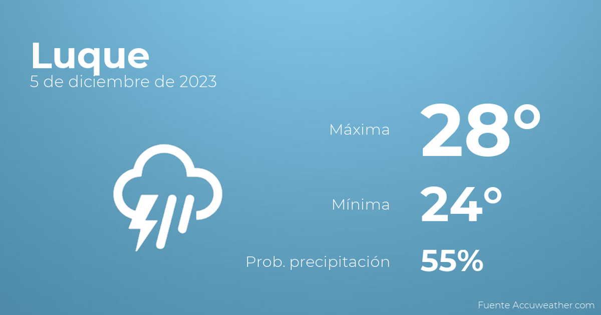 El tiempo en los próximos días en Luque, 6 de diciembre Tiempo en