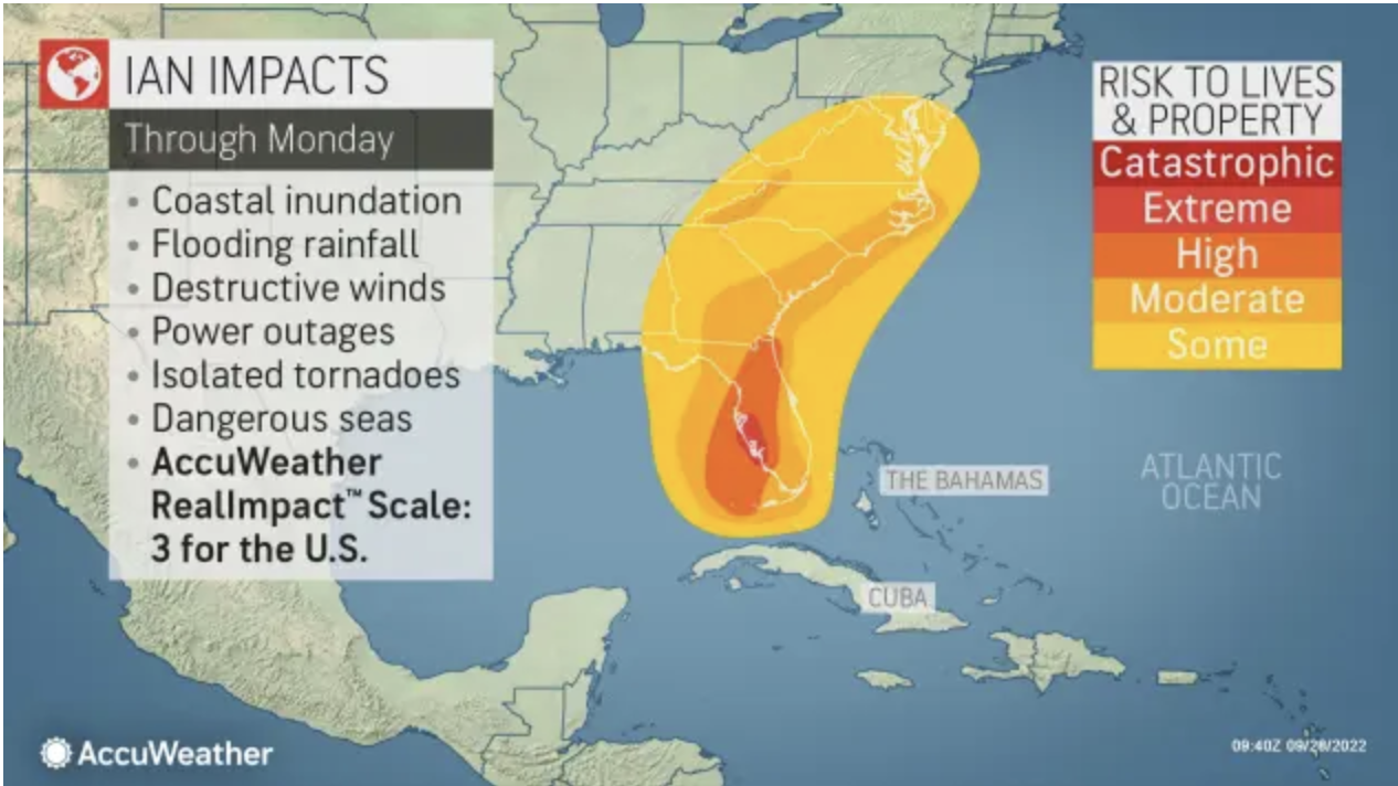 NFL Weather Report Week 4: Hurricane Ian remnants felt across the