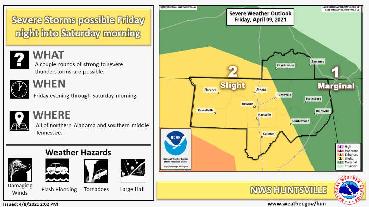 Severe weather possible in Alabama - al.com