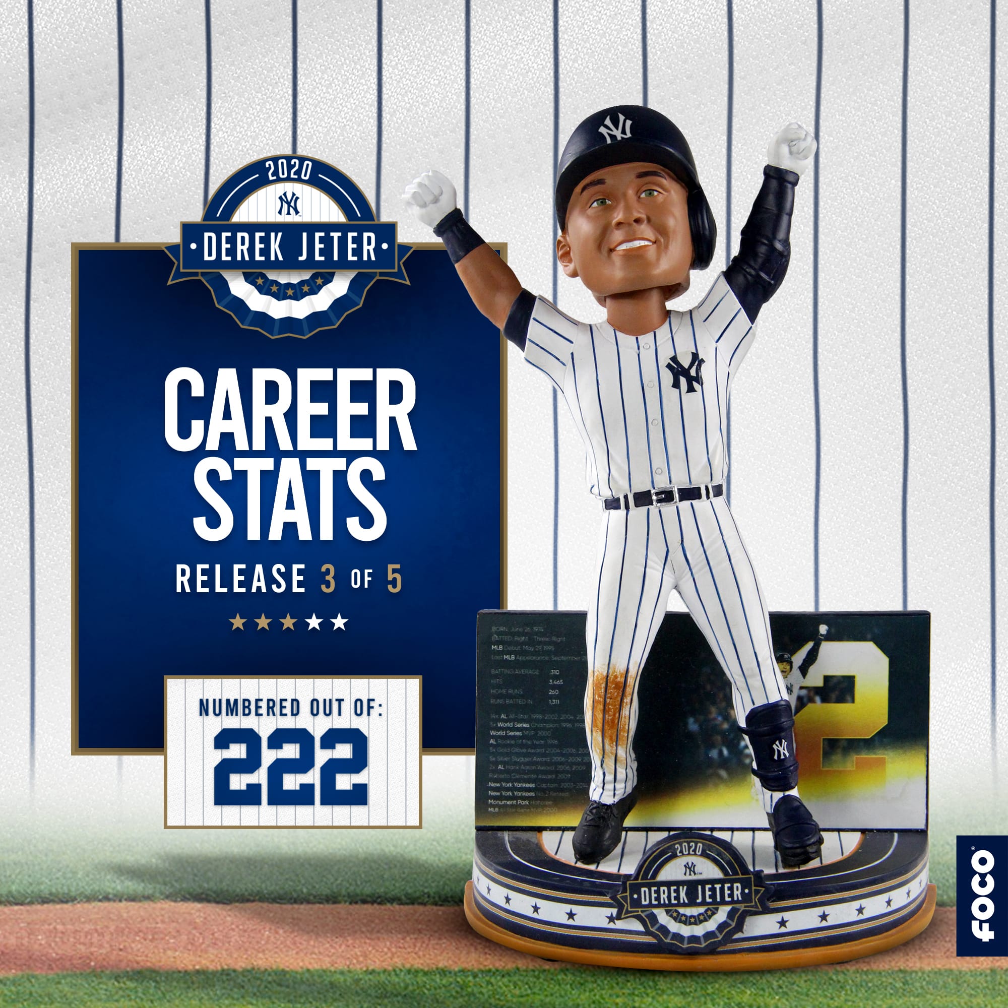 LOOK: FOCO releases bobblehead commemorating Yankees great Derek Jeter's  iconic career
