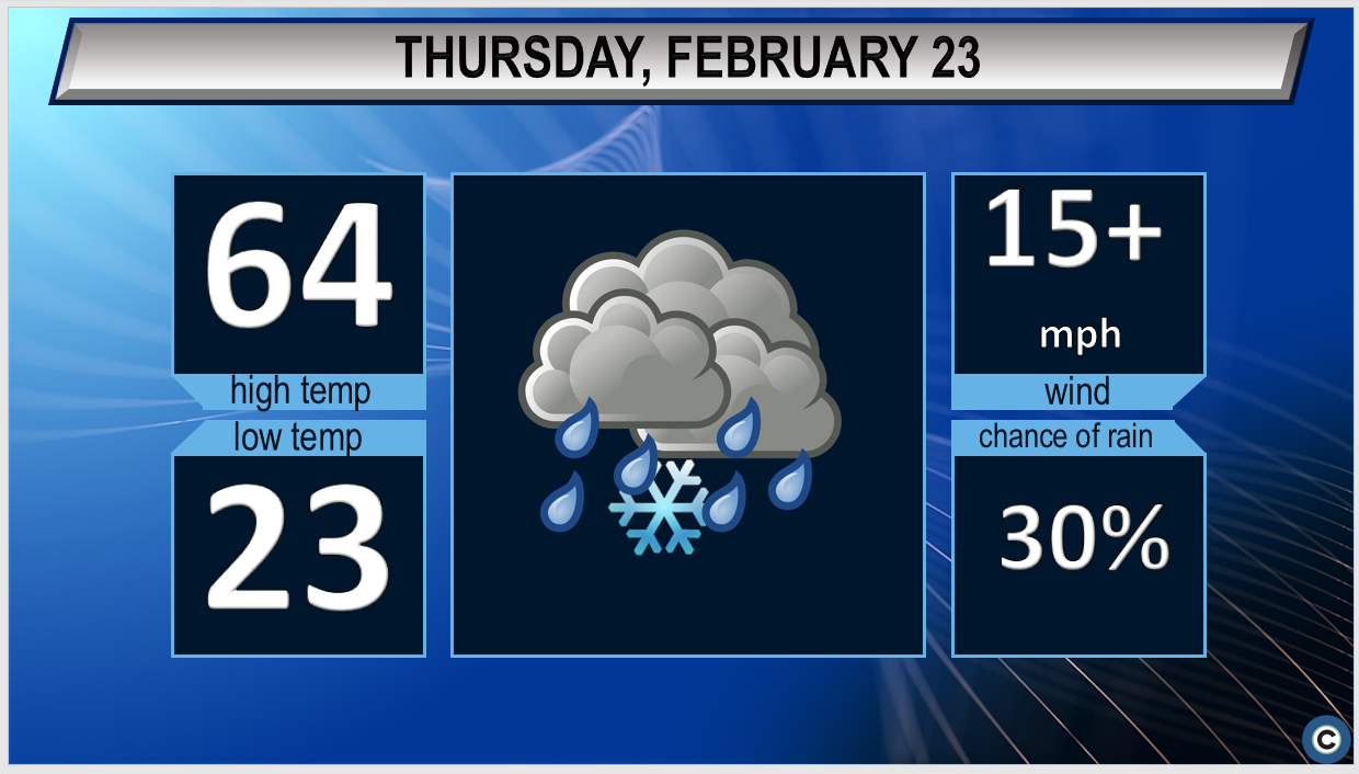 Temperature drop expected tomorrow Northeast Ohio s Thursday