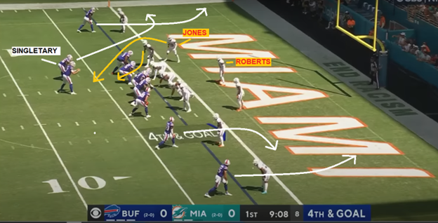 How the Bengals can contain the Dolphins' pass game and withstand the  defensive heat: Film Review 