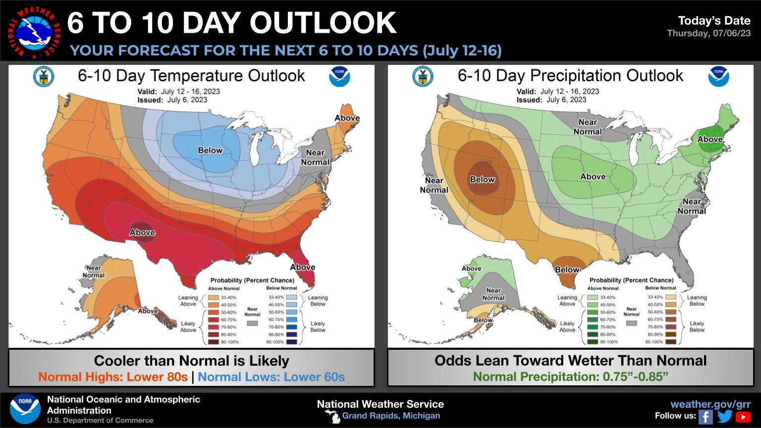 Mid range forecast Cooler wetter conditions ahead for Michigan