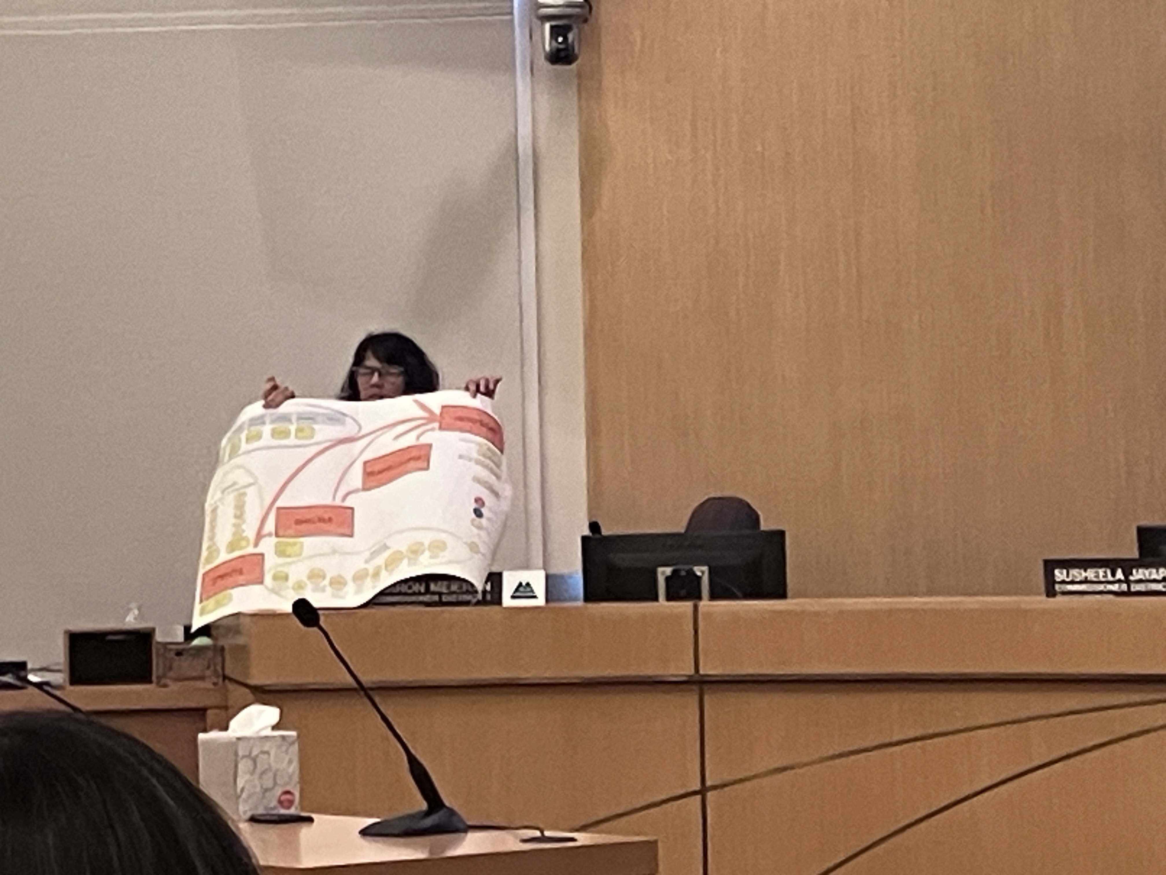 Tax Assessor Multnomah County 68 - 2277eb6