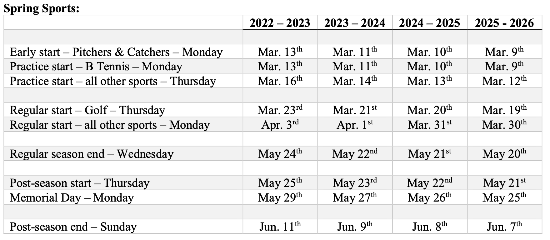 Year Round Calendar Cumberland 202223 April 2022 Calendar