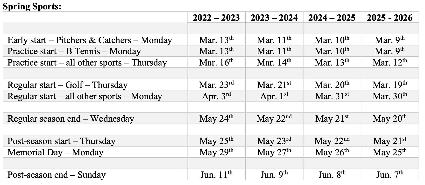 Mercer University Calendar 2022 2023 Blank Calendar 2022 Gambaran