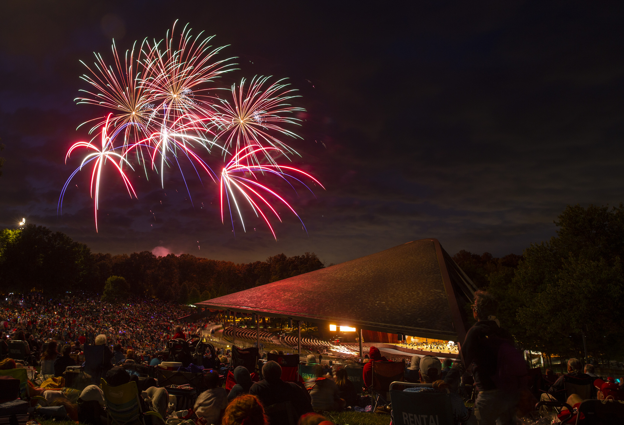 July 4th fireworks and events near me in Youngstown Ohio