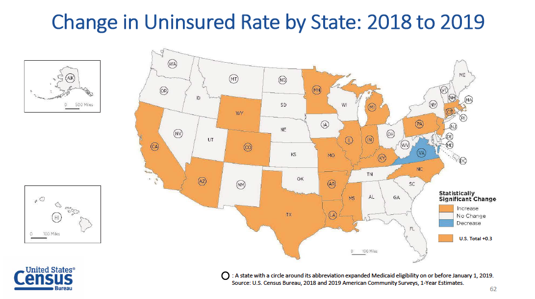 adults by state Uninsured