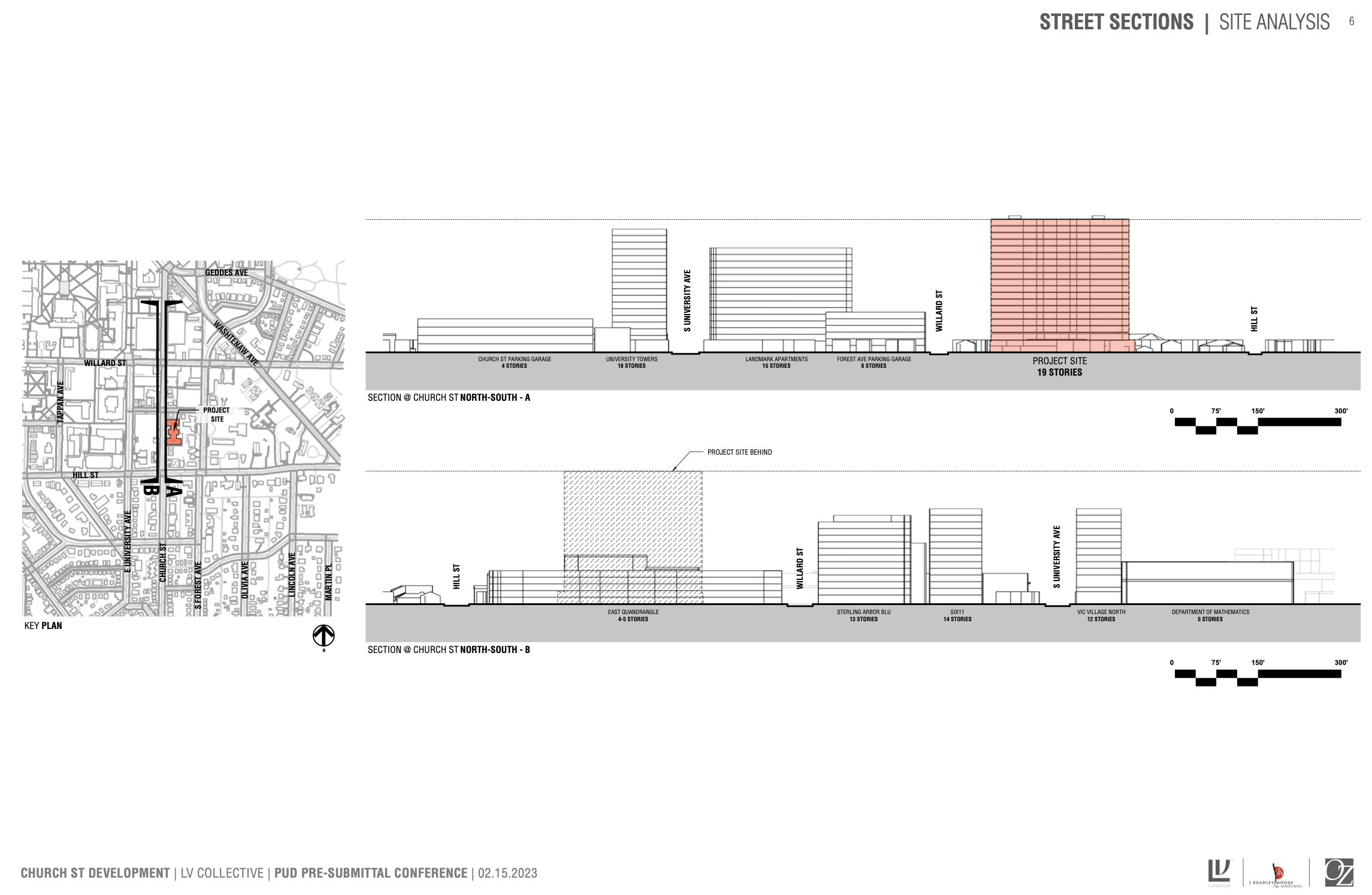 19-story student housing development proposed on Ann Arbor's Church ...