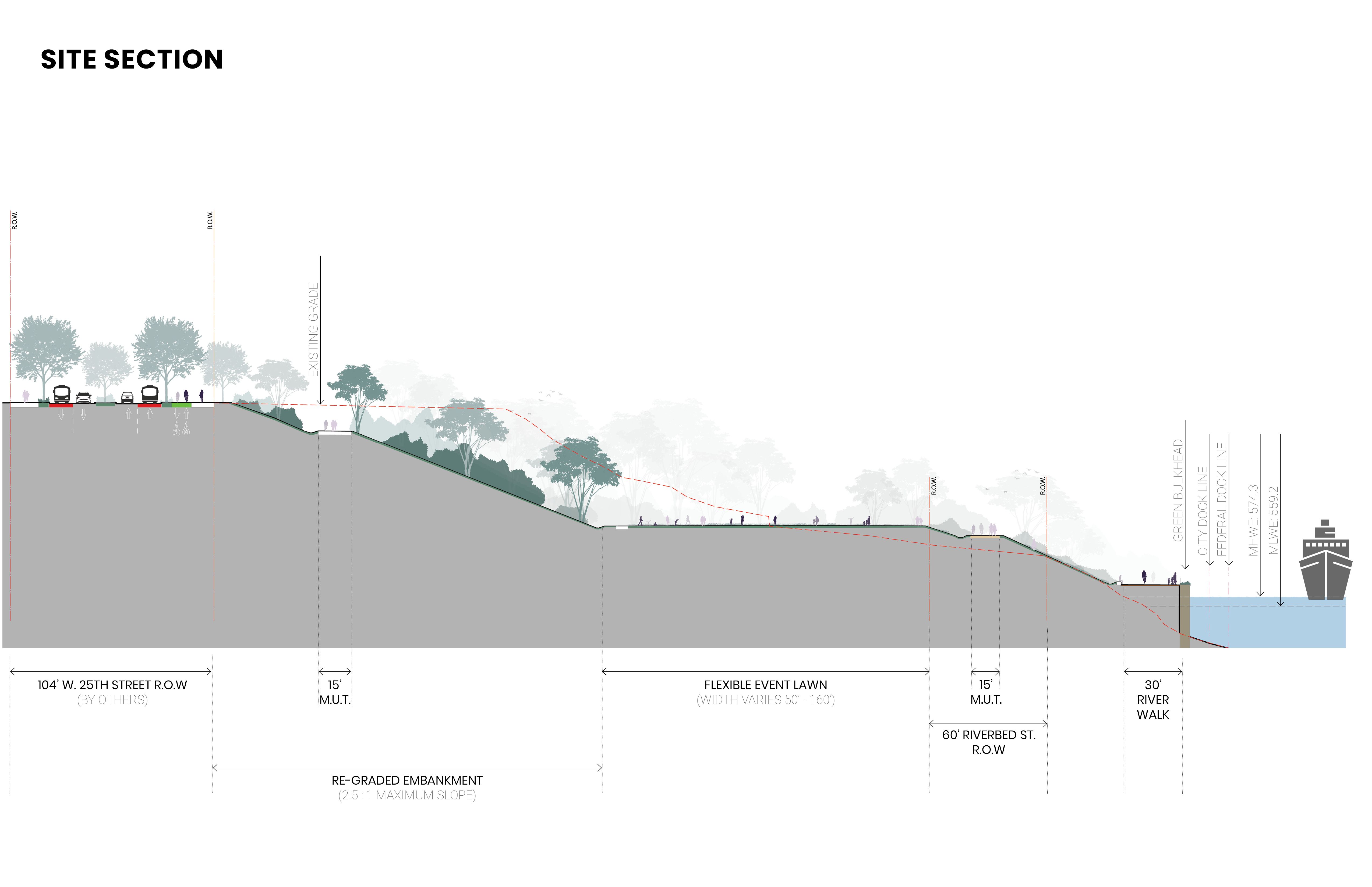 First look: Newest renderings of Irishtown Bend Park depict a project ...