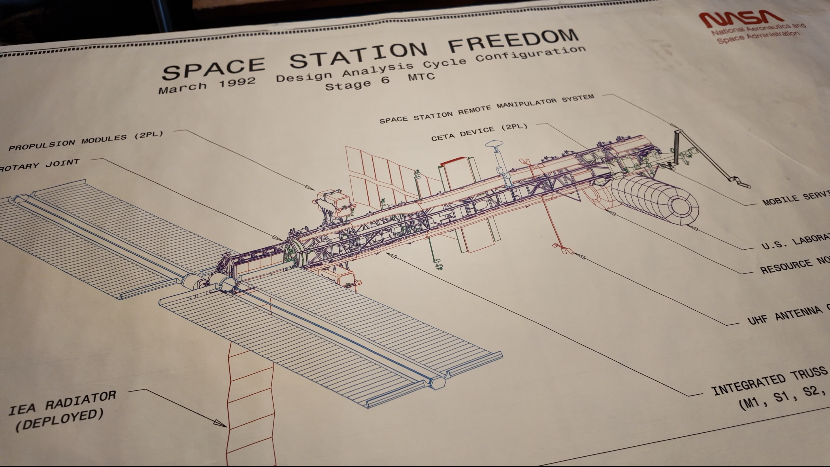 International Space Station Design