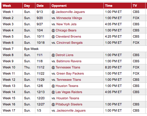 NFL 2020 - WEEK 11 Schedule