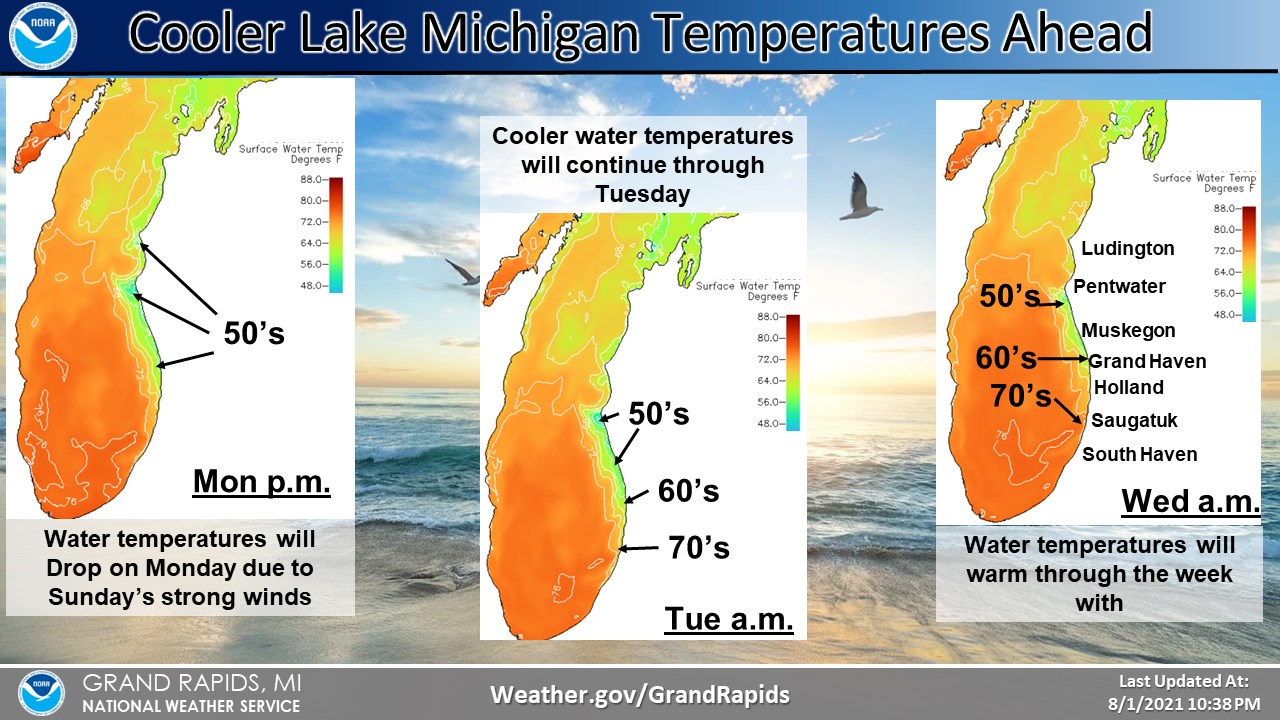 Great Lakes water temps plunged at some beaches, forecast shows