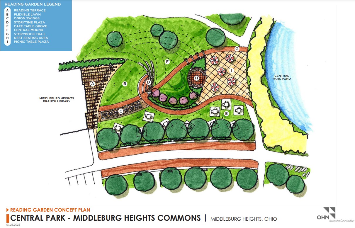 Central Park poised to become popular Middleburg Heights