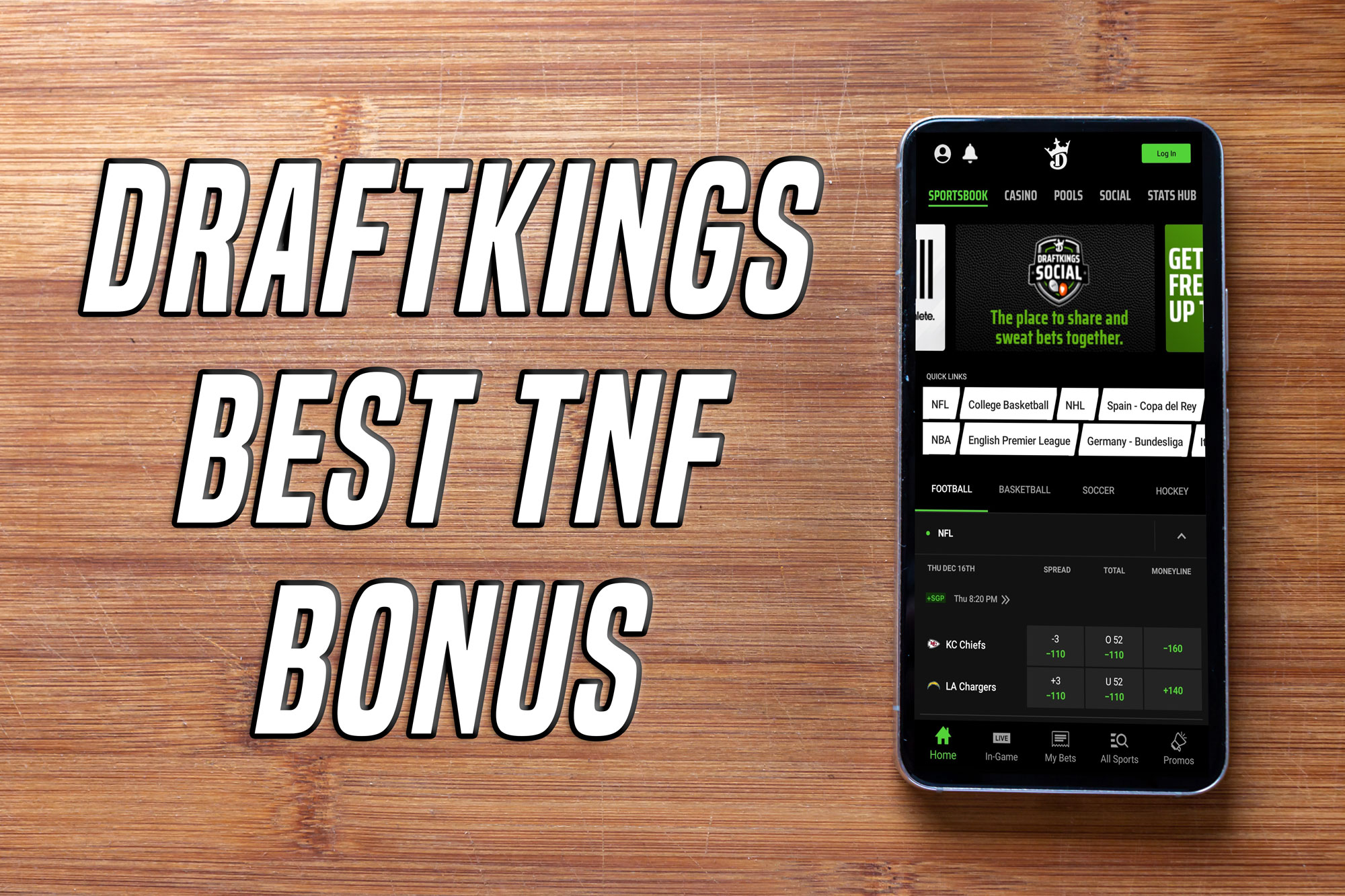 NYSportsJournalism.com - DraftKings Joins  Prime Video 'TNF