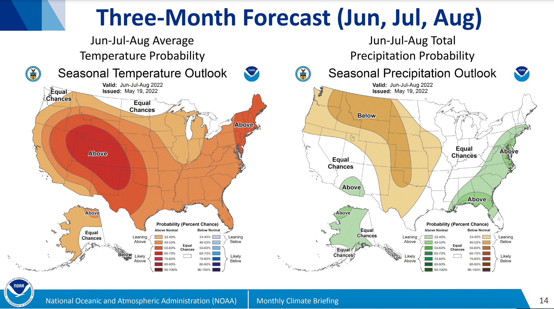 May Month Weather